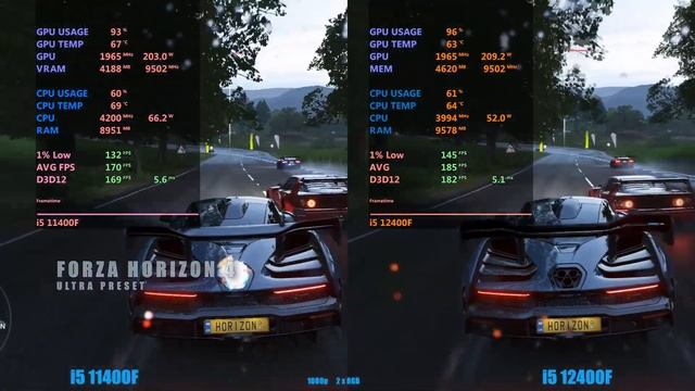 i5 11400f vs i5 12400f gaming смотреть онлайн