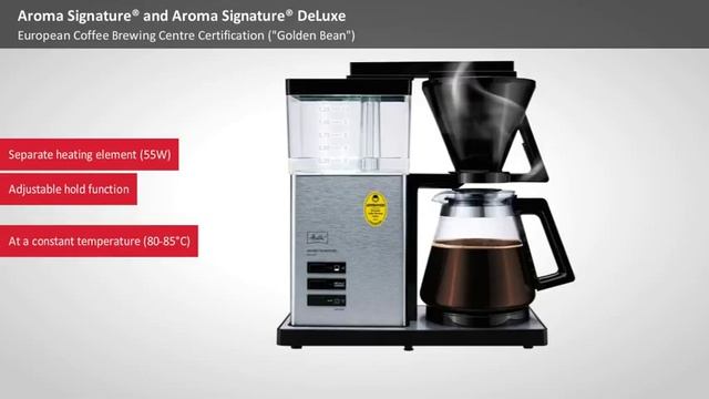 Melitta Aroma signature deluxe смотреть онлайн