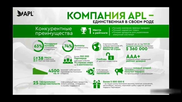 APL Международная компания APL GO и ее возможности. Сетевой маркетинг. смотреть онлайн