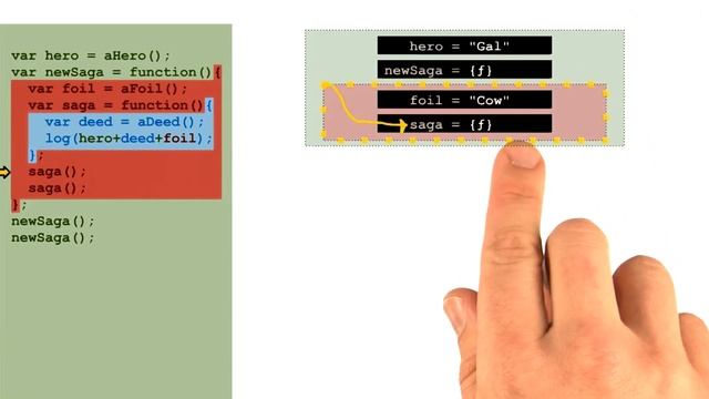 Predicting Execution Context Output - Object-Oriented JavaScript смотреть онлайн