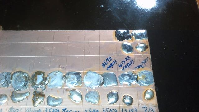 Европейский припой. Felder с медью. ПОС-60+1%Cu. Зачёт с осадочком. Спектр-анализ