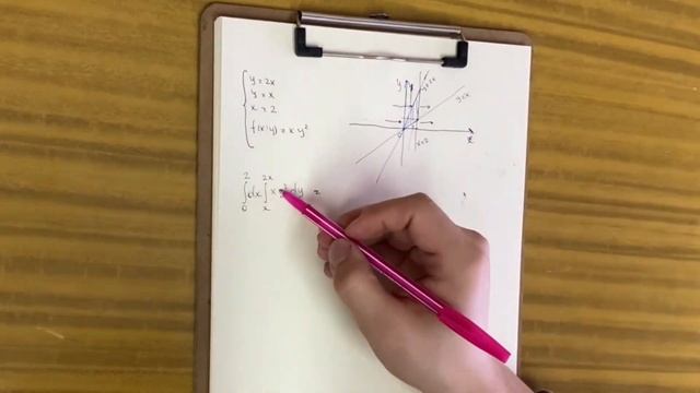 Вычисление объёма с помощью двойного интеграла. Математический анализ | УЧЕБА ФЭН НГТУ смотреть онлайн