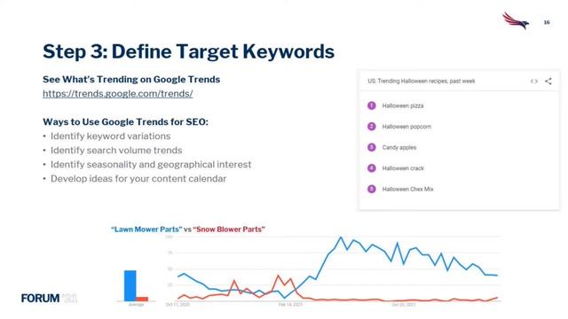 7 Tips & Tricks That Will Make You Feel Like An SEO Expert смотреть онлайн