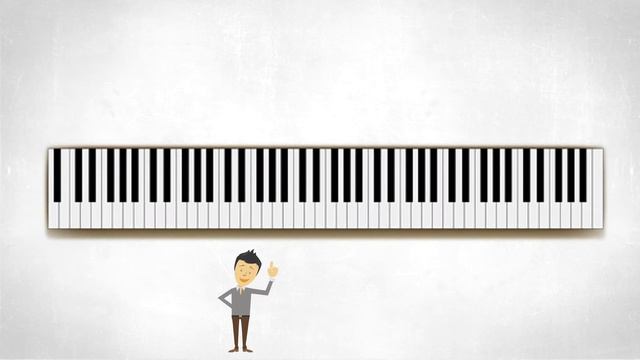 Major and Minor Chords: For Kids! смотреть онлайн