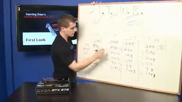 EVGA GeForce GTX 275 Superclocked NCIX Tech Tips #39 смотреть онлайн
