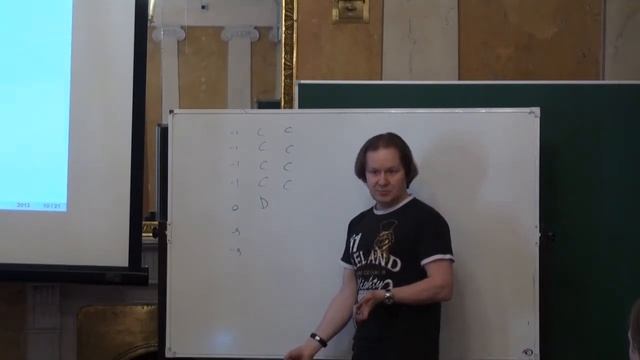 Лекция 6 | Теория игр (2013) | Илья Кацев | CSC | Лекториум смотреть онлайн