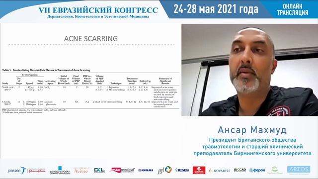 Доклад Ансара Махмуда на Евразийском конгрессе по CellenisPRP смотреть онлайн