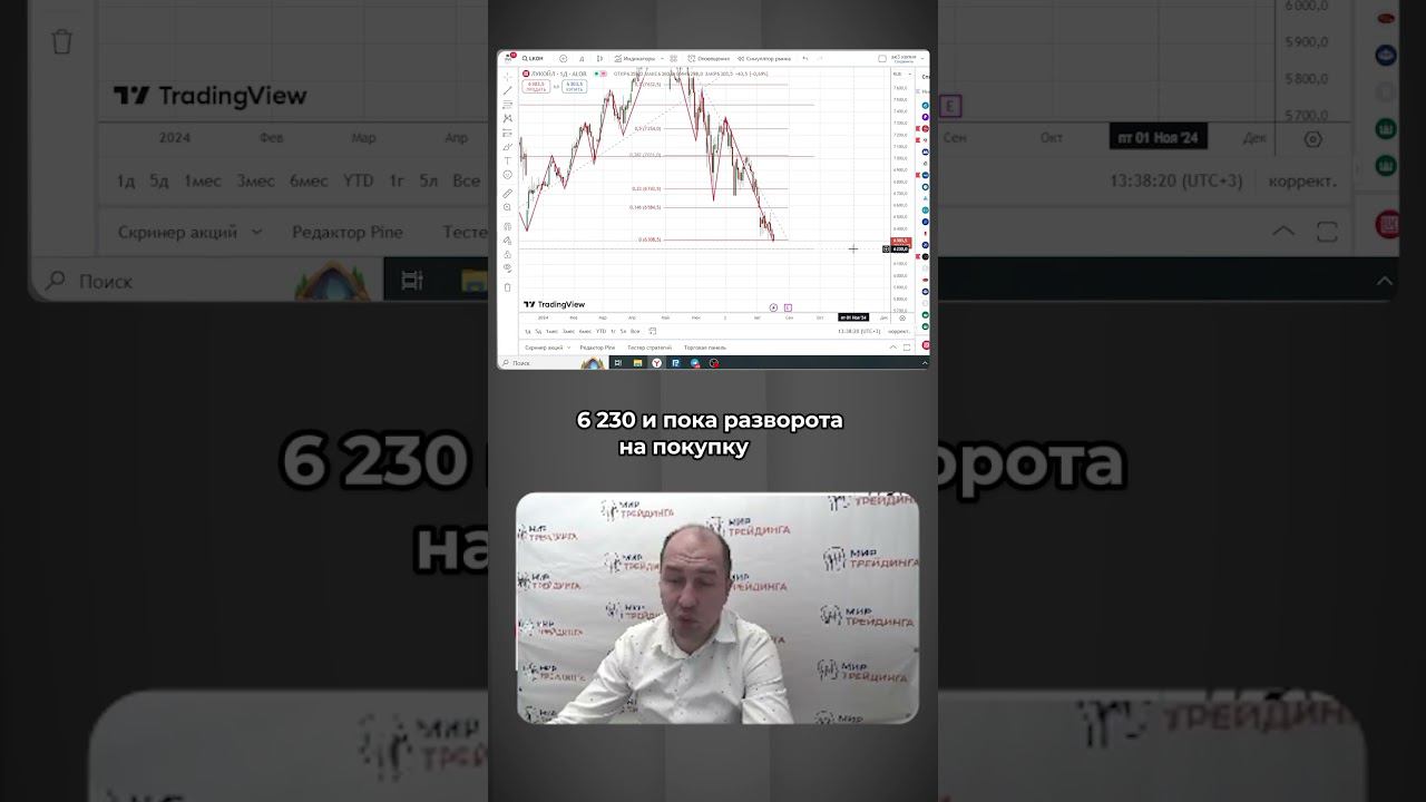 Обзор Лукойл. Полное видео уже на канале смотреть онлайн