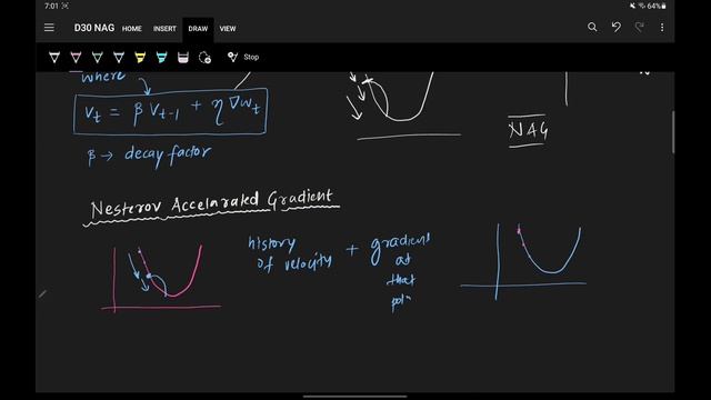 Nesterov Accelerated Gradient (NAG) Explained in Detail | Animations | Optimizers in Deep Learning смотреть онлайн
