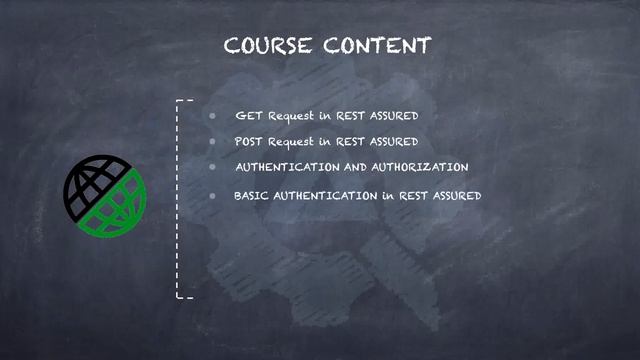 REST Assured Tutorial #1 - Course Structure - Basics of API Testing with Rest Assured смотреть онлайн