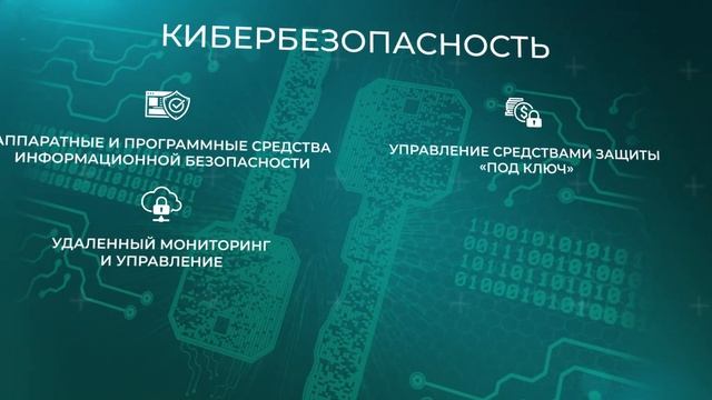 Ролик об услугах ТТС смотреть онлайн