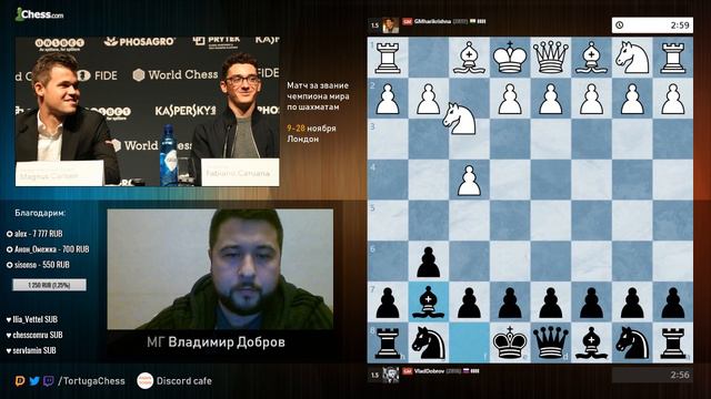 Экспресс-обзор V партии матча на первенство мира, блиц на Chess.com