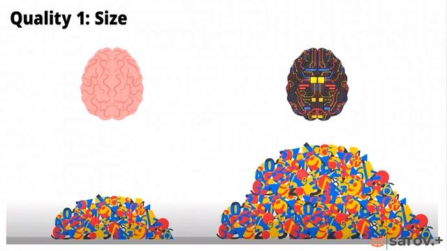 Data & Analytics. Основы смотреть онлайн