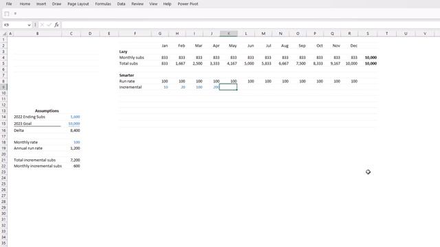 My 2023 Excel Goal Tracker смотреть онлайн