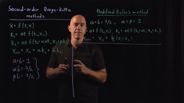 Second-order Runge Kutta methods | Lecture 51 | Numerical Methods for Engineers смотреть онлайн