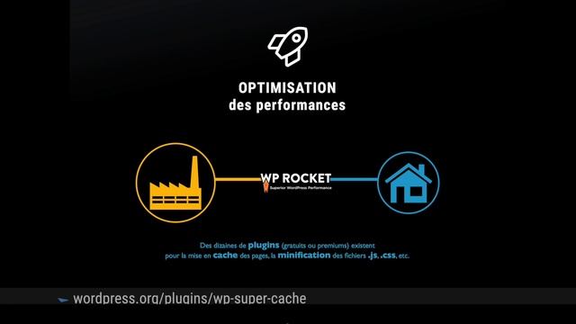 Pourquoi WordPress est le meilleur CMS vs WIX vs Joomla vs Drupal смотреть онлайн