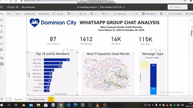 Demo of WhatsApp Group Data Analysis using PowerBI смотреть онлайн