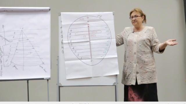 О прелестях. Тёмная Явь и Навь стоит рядом и каждую минуту мы делаем свой выбор.. смотреть онлайн
