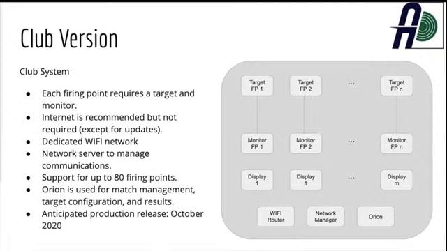 Introduction to Athena Electronic Scoring Targets смотреть онлайн