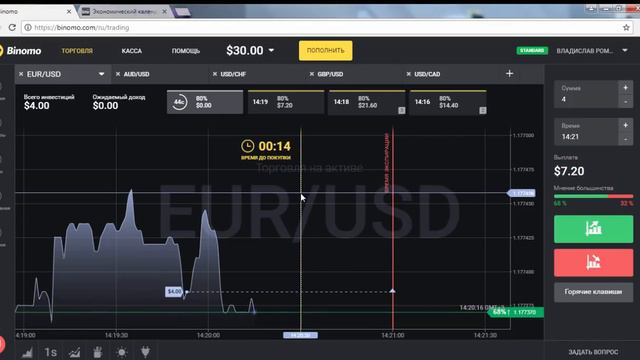 РАЗГОН ДЕПОЗИТА С 10$ ДО 41$. САМАЯ ЛУЧШАЯ СТРАТЕГИЯ ДЛЯ РАЗГОНА ДЕПОЗИТА НА БИНАРНЫХ ОПЦИОНАХ! смотреть онлайн