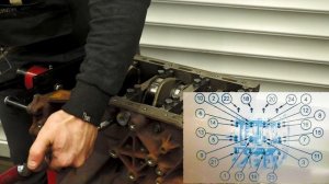 Проверка зазоров коренных владышей на двигателе 306TD