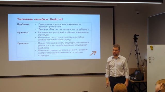 Принципы проектирования организационных структур. Часть 2. Лекция Дмитрия Чичикалюка. смотреть онлайн
