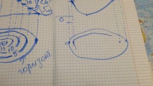 Эл. Курс.. Урок 7. Изображение рельефа на топографических картах