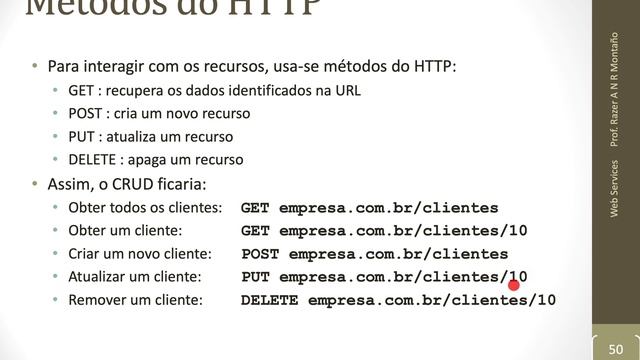 Java Web Services - Parte 1 смотреть онлайн