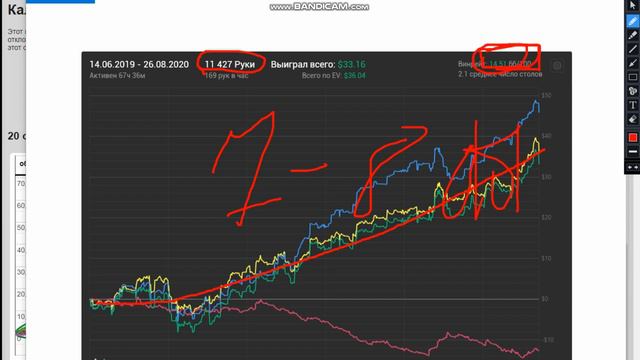 О ПОКЕРНОЙ ДИСПЕРСИИ И ОЖИДАНИИ ОТ ИГРЫ ! смотреть онлайн