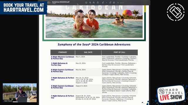 Royal Caribbean Symphony of the Seas | New Itinerary Overview 2024 - 2025 смотреть онлайн