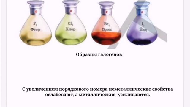 химия 3 четверть 1 урок 9 класс