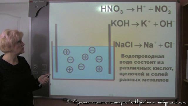 Электрический ток в жидкостях смотреть онлайн