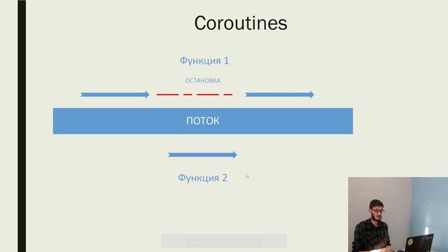 мастер-класс «Основы методики конструирования вводных занятий по направлению мобильная разработка" смотреть онлайн