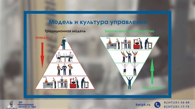 ФАБРИКА ПРОЦЕССОВ смотреть онлайн
