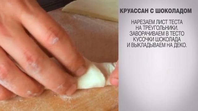 Маркетинг и Предпринимательство