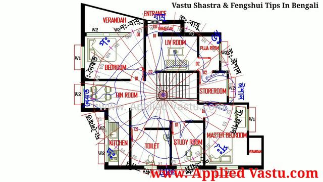 Bed position vastu | sleeping position Vastu | Sleeping head position | Vastu shastra in bengali смотреть онлайн