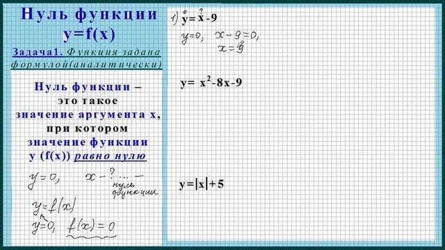 Нуль функции. Часть 1 смотреть онлайн