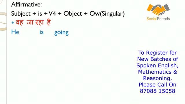 Learn Spoken English in 60 Hrs. Present Continuous Tense by Sunny Sir, #SocialFriends смотреть онлайн
