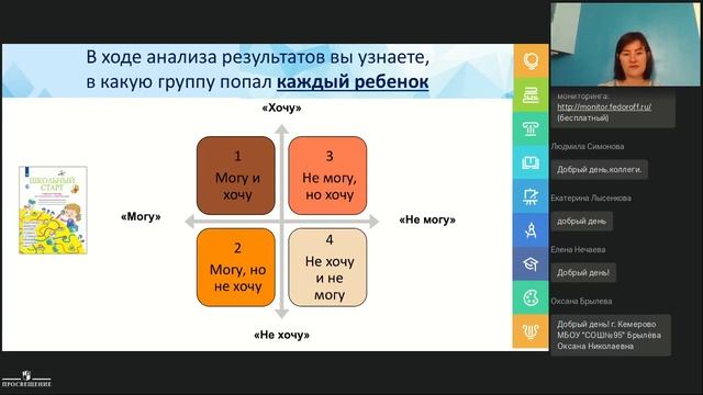 Мониторинг развития метапредметных УУД. Диагностика «Школьный старт», «Учимся учиться и действовать смотреть онлайн