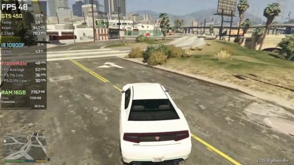 GeForce GTS 450 in 2023 - Test in 40 Games