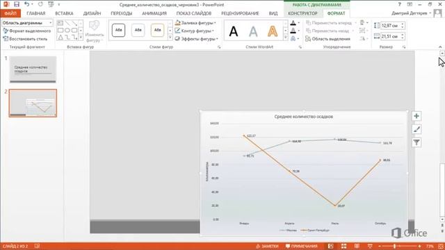 PowerPoint Вставка связанного графика Excel смотреть онлайн