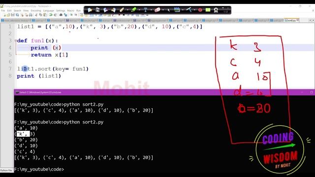 Python list sort method in हिन्दी Video 27 смотреть онлайн