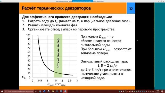 ТМиВО Лекция 9 15 03 21 смотреть онлайн