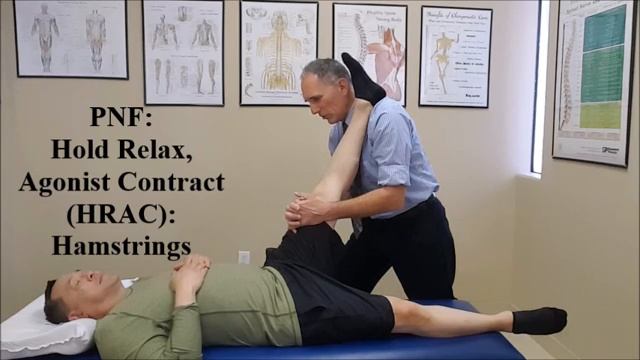 Proprioceptive Neuromuscular Facilitation (PNF) Stretch - Hold Relax, Agonist Contract (HRAC) смотреть онлайн