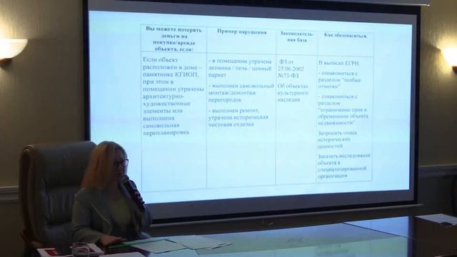 6 обязательных шагов подбора квартиры под деление. Грамотные инвестиции в недвижимость смотреть онлайн