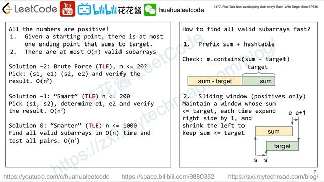 花花酱 LeetCode 1477. Find Two Non-overlapping Sub-arrays Each With Target Sum - 刷题找工作 EP335 смотреть онлайн