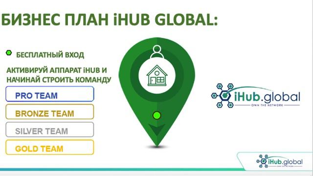 iHub Global - презентация на русском языке, 15.08.21. смотреть онлайн