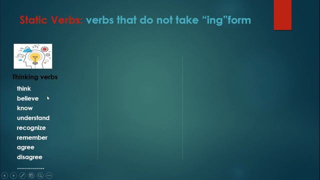 The use of "while" смотреть онлайн