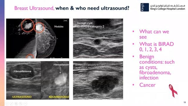 INFINITI of Arabian Automobiles Breast Cancer Awareness Webinar смотреть онлайн