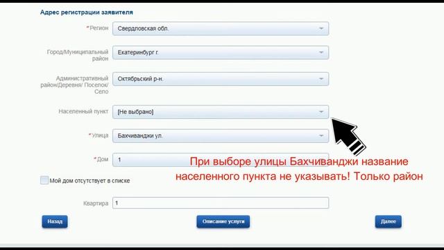 Секреты Креативного Мышления